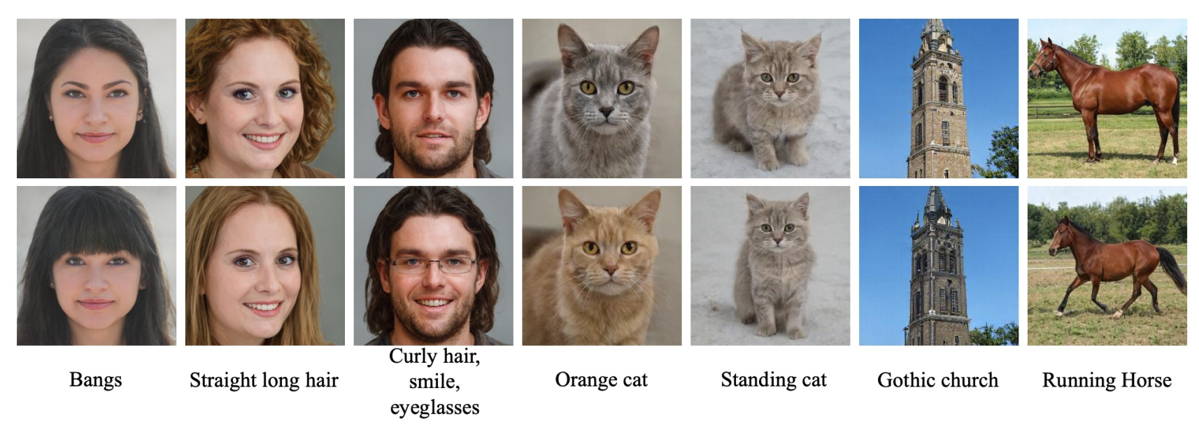 DeltaEdit: Exploring Text-free Training for Text-Driven Image Manipulation