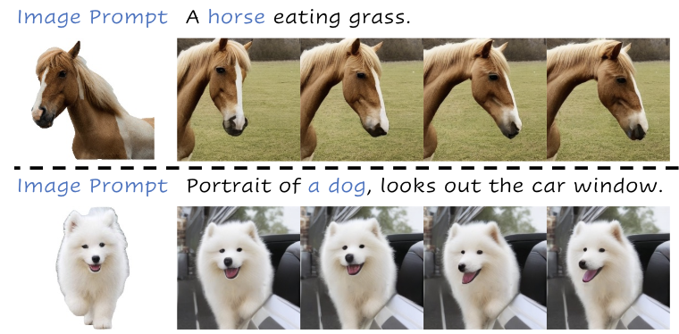 VideoBooth: Diffusion-based Video Generation with Image Prompts