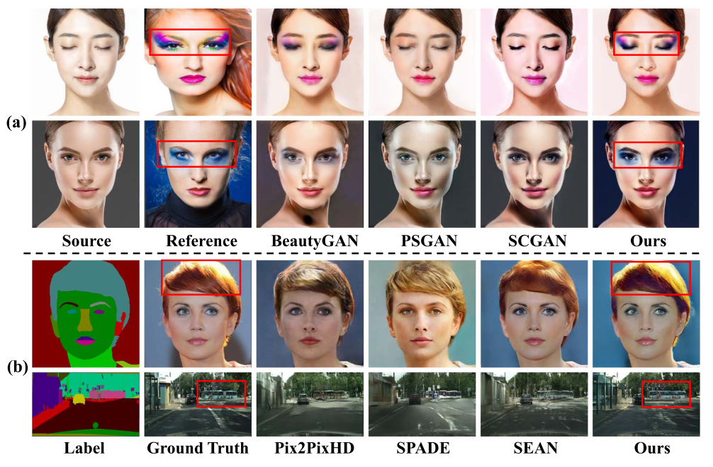 DRAN: Detailed Region-Adaptive Normalization for Conditional Image Synthesis