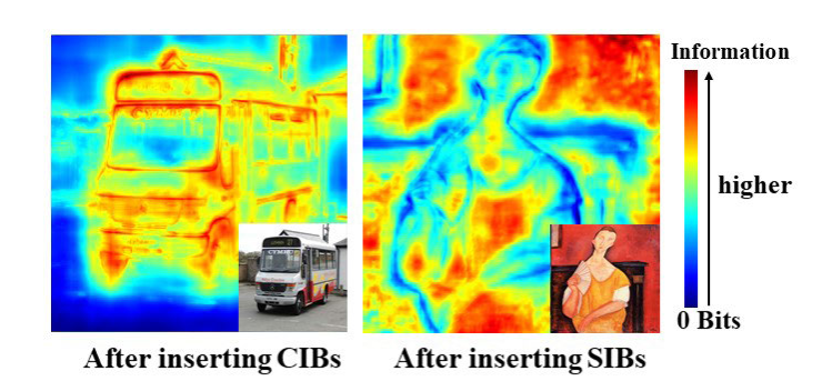 InfoStyler: Disentanglement Information Bottleneck for Artistic Style Transfer