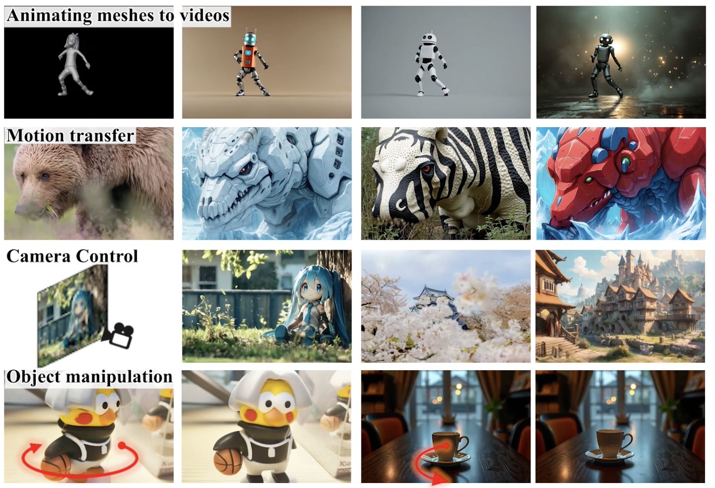 Diffusion as Shader: 3D-aware Video Diffusion for Versatile Video Generation Control