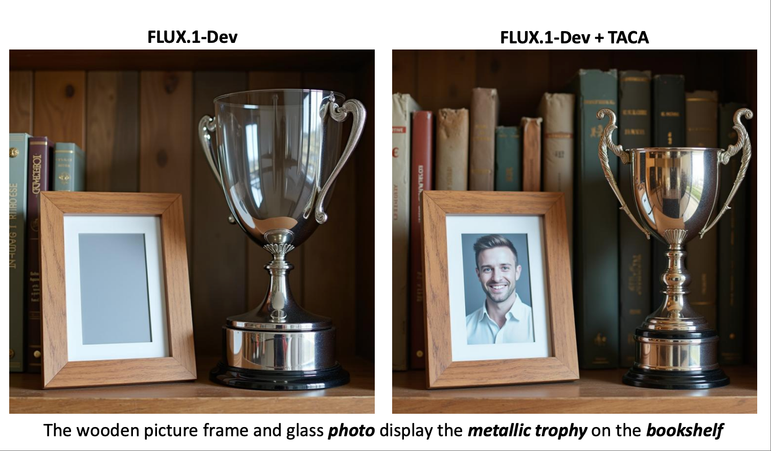 Rethinking Cross-Modal Interaction in Multimodal Diffusion Transformers